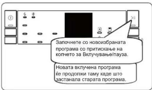 Започнете со новоизбраната програма со притискање на копчето за Вклучување/пауза. Новата включена програма će продолжи таму каде што застанала старата програма.