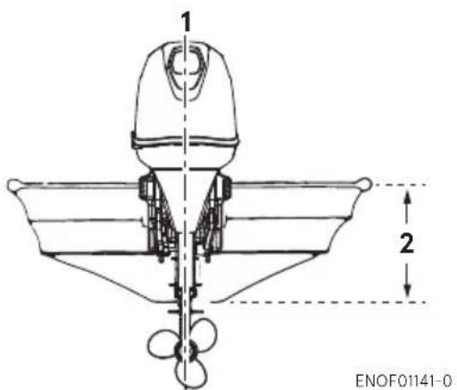 Tohatsu MFS9.9E - Position ... Above keel line - 1