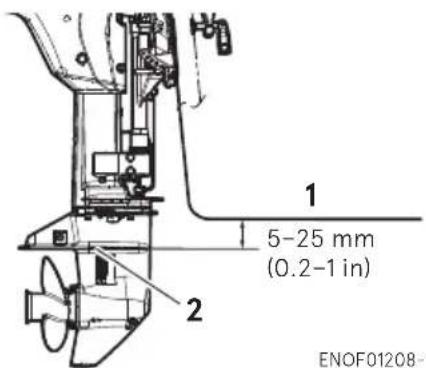 Tohatsu MFS9.9E - Transom matching - 1