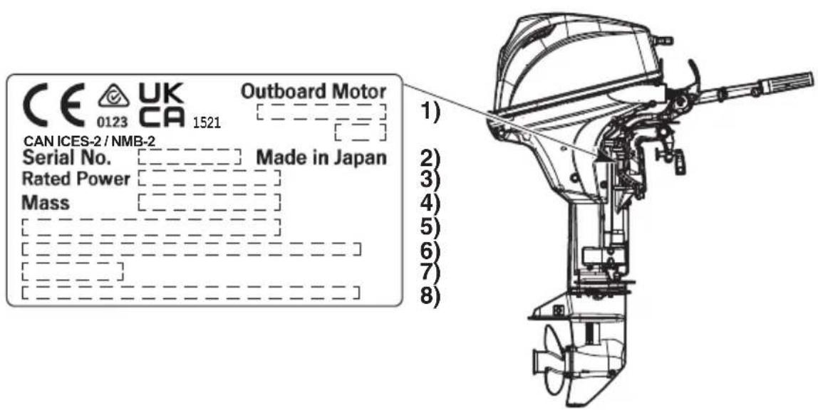 Tohatsu MFS9.9E - CE label locations - 1