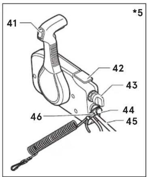 Tohatsu MFS9.9E - MF, EF, EP, EFT, EPT - 3