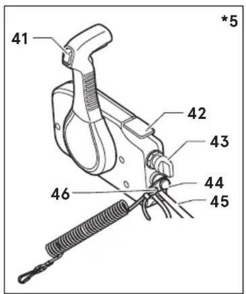 Tohatsu MFS15E - MF, EF, EP, EFT, EPT - 3