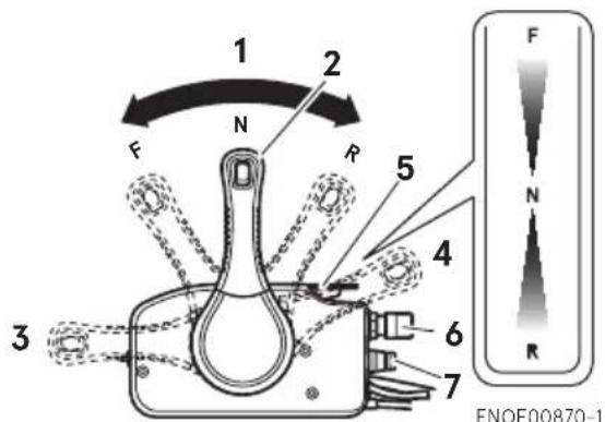Tohatsu MFS15E - Note - 1