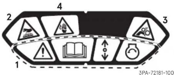 Tohatsu MFS15E - Warning label locations - 3