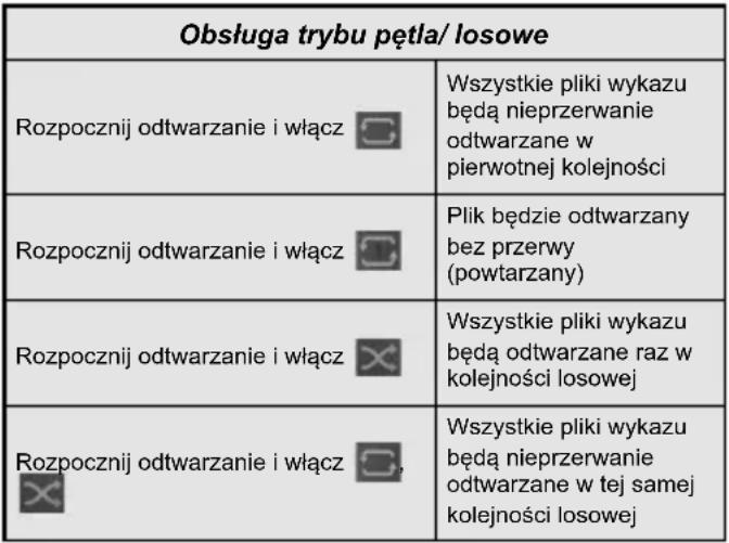 Orava LT-1021 A140B - Przeglądarka mediów - 1