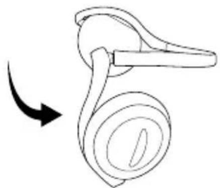 SILVERCREST SKRB 32 A1 - Storing the headphones - 1