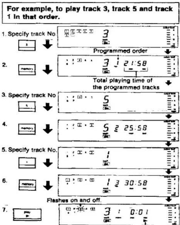 TECHNICS SL-P420 - Notes: - 1
