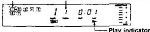 Play indicator