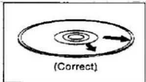 (Correct)