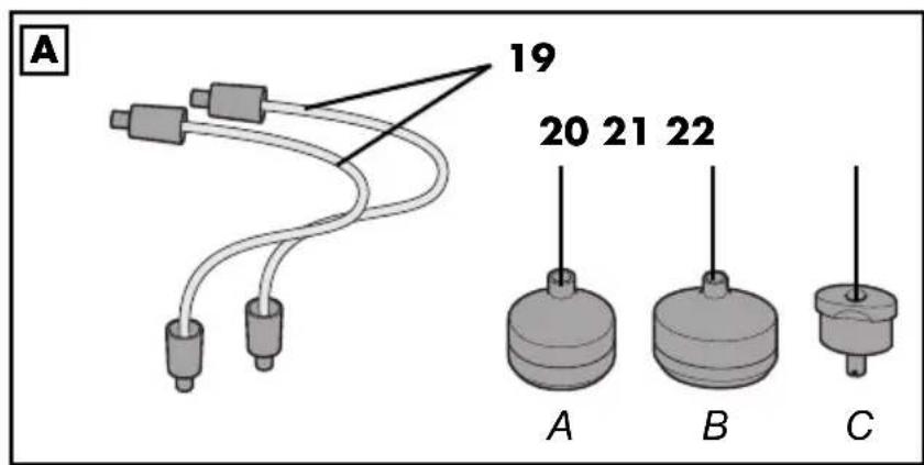 A 19 20 21 22 A B C