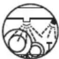 SILVERCREST SV 125 B2 KAT - Uporabljeni simboli - 5