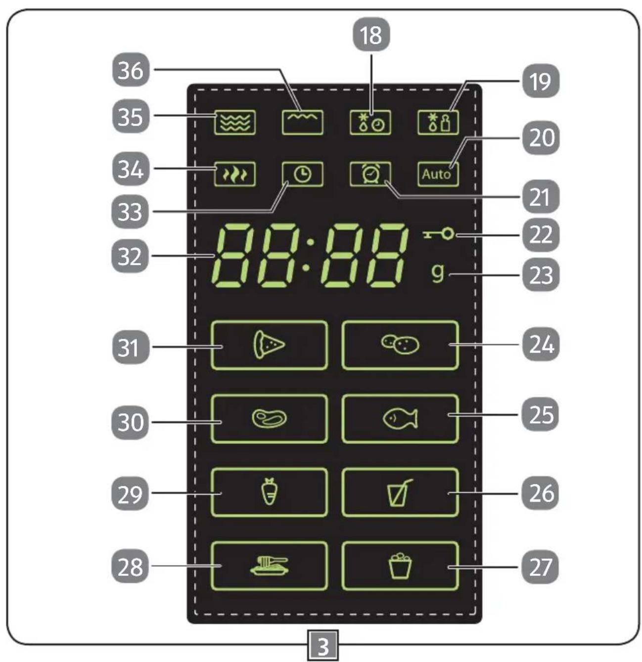Switch On MD 18465 - 4