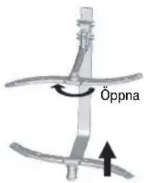 Öppna