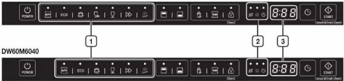 SAMSUNG DW60M6040US - SAMSUNG - 4