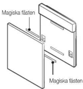 Magiska fästen Magiska fästen