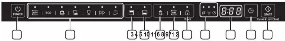 POWER 3 4 5 10 11 6 8 9 7 1 2 (5.0) 8:8:8 Cancel & min Closed