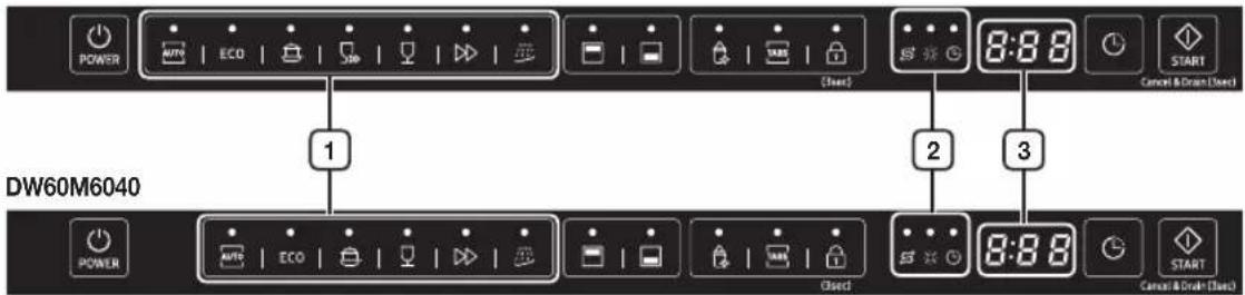 SAMSUNG DW60M6040US - DW60M6050\*\*/DW60M6051\*\* - 9