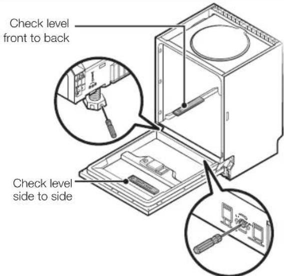 Check level front to back Check level side to side