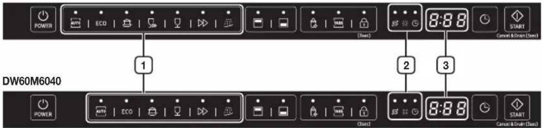 DW60M6040 1 2 3 8:88 8:88 START START & Drain (Select) Cancal & Drain (Select)