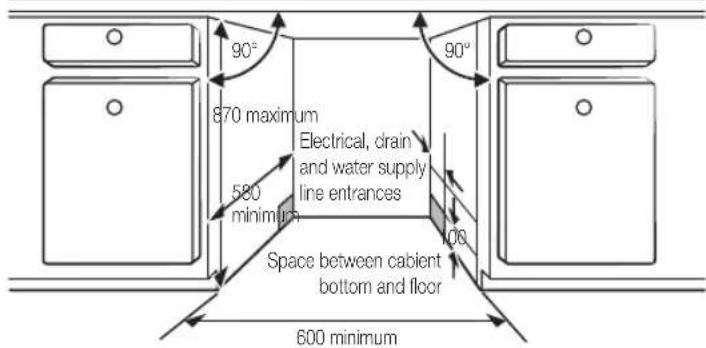 90° 870 maximum Electrical, drain and water supply line entrances 580 minimum Space between cabient bottom and floor 600 minimum 90°