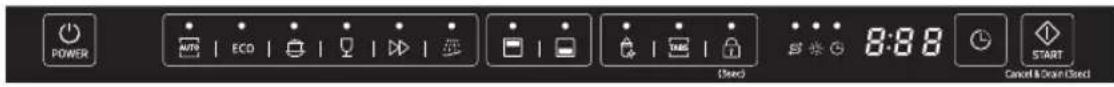 POWER AUTO ECD START 8:88 START Cancel & Drain Used