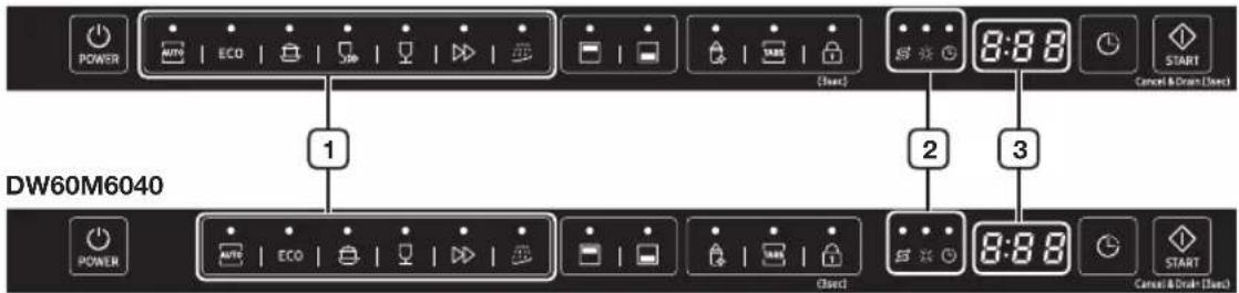 SAMSUNG DW60M6040US - DW60M6050BB/DW60M6040BB - 1