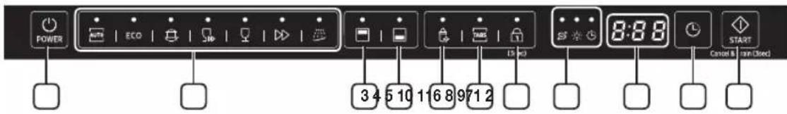POWER 3 4 5 10 11 6 8 9 7 1 2 (5.0) 8:8:8 Cancel & Start Closed