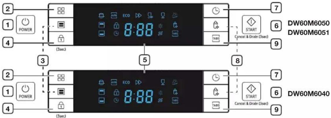 SAMSUNG DW60M6040US - CONTROL PANEL - 1