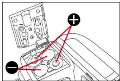 Diagram of a car interior with labeled components and red arrows indicating connections or points