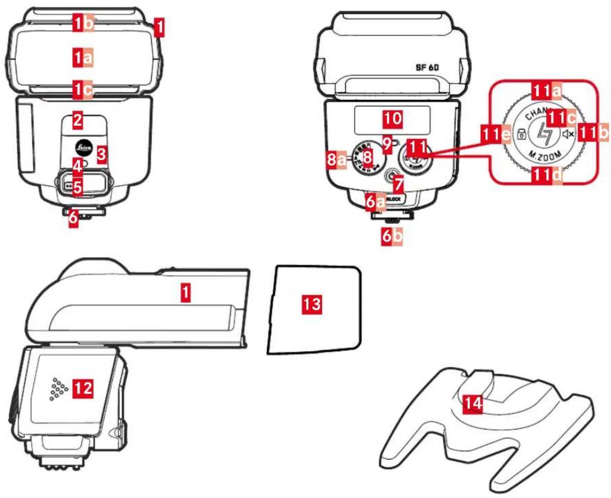 LEICA SF 60 - PART DESIGNATIONS - 1
