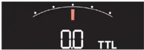 0.0 TTL