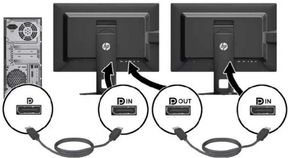 HP DreamColor Z24x G2 - Multistreaming na portu DisplayPort - 1