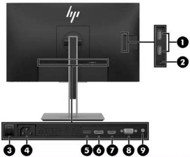 HP 1 2 3 4 5 6 7 8 9