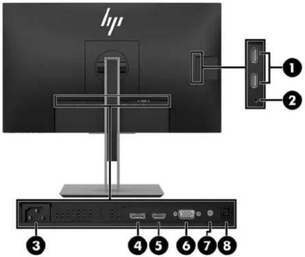HP 1 2 3 4 5 6 7 8