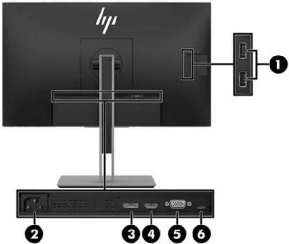HP EliteDisplay E273q - Komponenty na zadní straně - 1