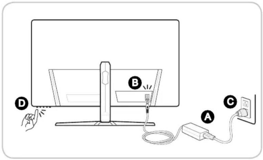 MSI Optix AG32C - Připojení monitoru k počítači - 1