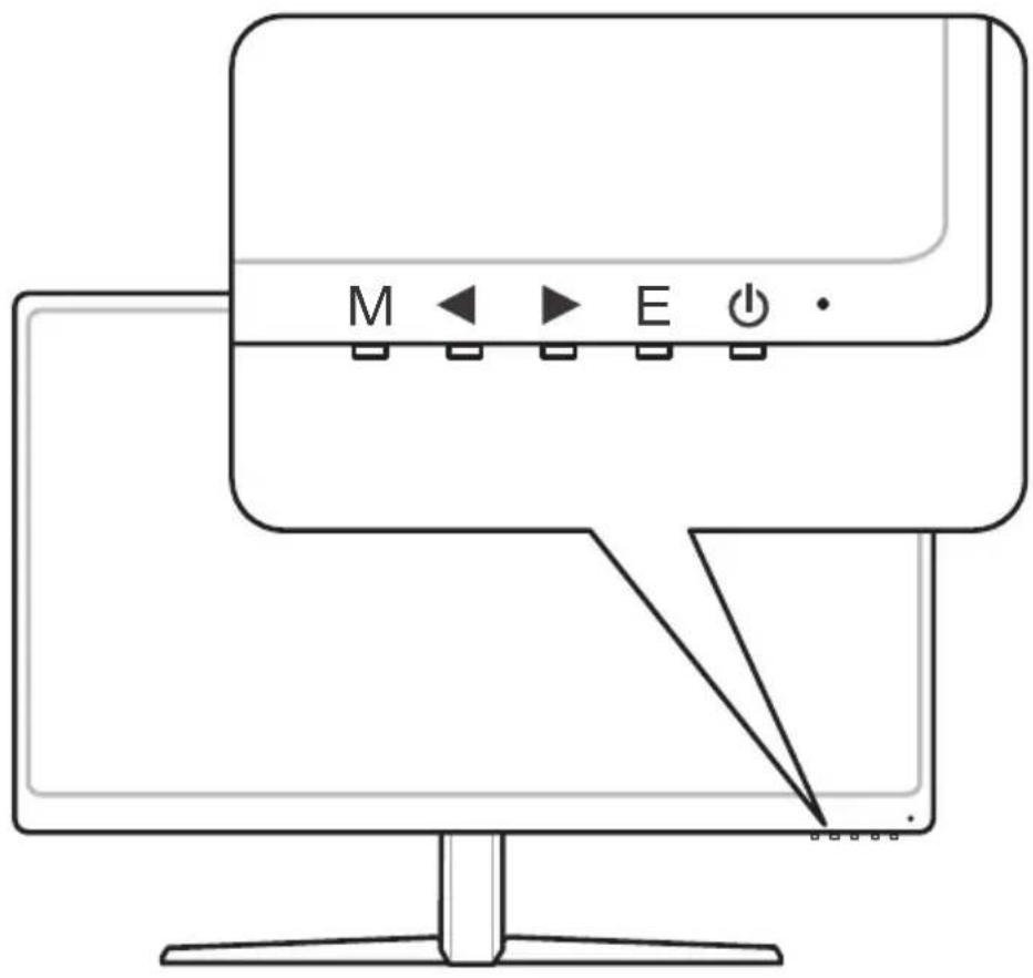 M ← E •