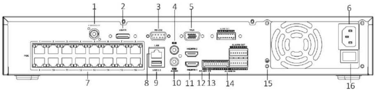 Hikvision DS-7616NXI-I2 - DS-7700NXI-I/P/S Series - 1