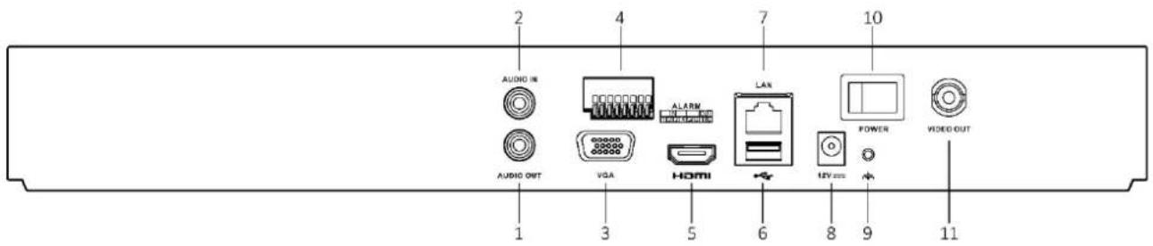 Hikvision DS-7616NXI-I2 - DS-7600NXI-I/S - 1