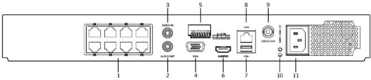Hikvision DS-7616NXI-I2 - DS-7600NXI-I/P/S - 1
