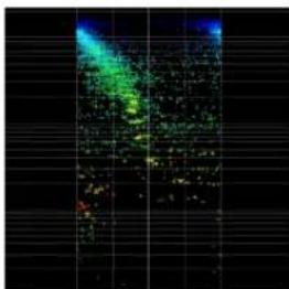 MOTU 8A - Summing to mono - 1