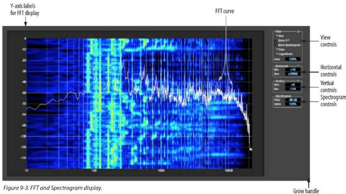 MOTU 8A - Spectrogram - 2