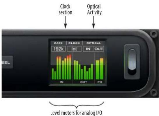 Clock section Optical Activity RATE CLOCK OPTICAL 192k int IN OUT IN OUT PH Level meters for analog I/O