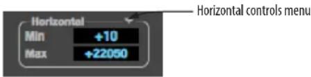 Horizontal Min +10 Max +22050 Horizontal controls menu