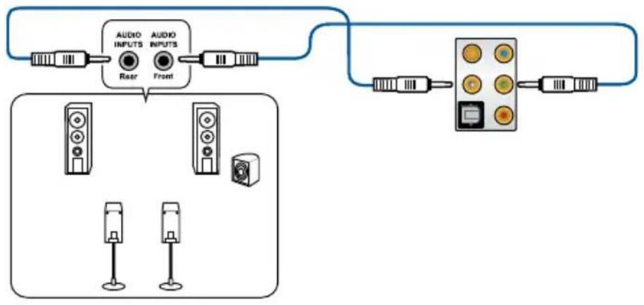 ASUS ROG Rampage VI Extreme Encore - Audio I/O connections - 5