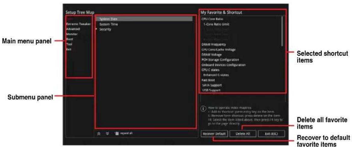 ASUS ROG Rampage VI Extreme Encore - Adding items to My Favorites - 2
