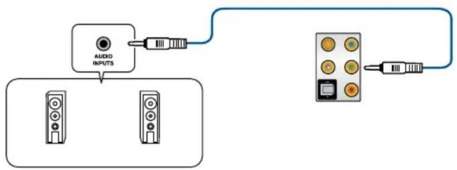ASUS ROG Rampage VI Extreme Encore - Audio I/O connections - 3