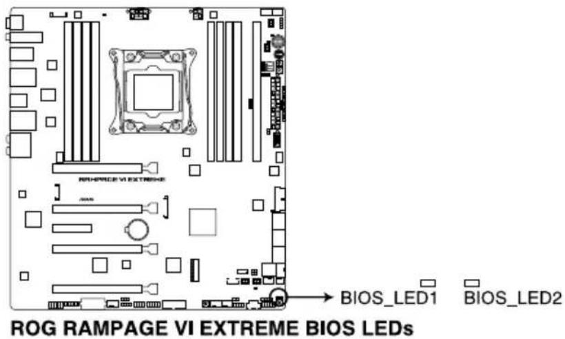ASUS ROG Rampage VI Extreme Encore - BIOS LEDs (BIOS\_LED1-2) - 1