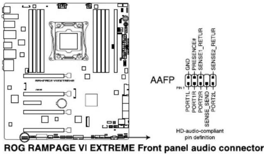 ASUS ROG Rampage VI Extreme Encore - Front panel audio connector (10-1 pin AAFP) - 1