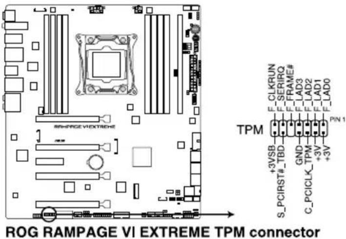 ASUS ROG Rampage VI Extreme Encore - TPM connector (14-1 pin TPM) - 1